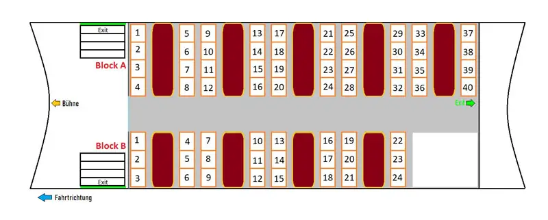 Seats overview